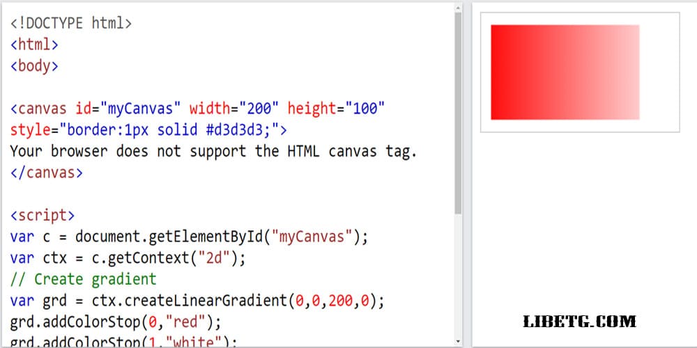 HTML Canvas Pengertian, Jenis, dan Contoh Kode