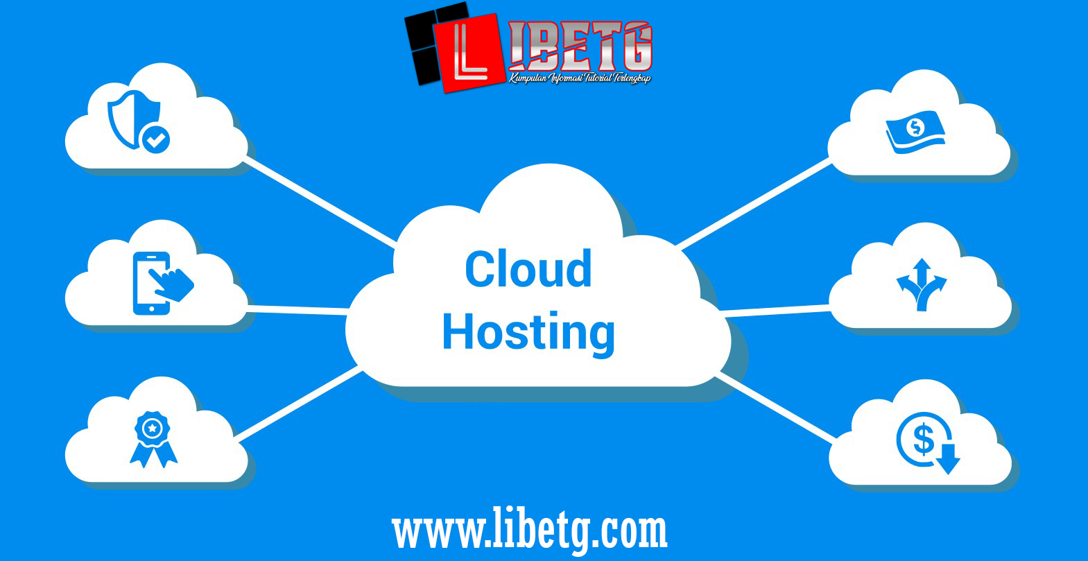 Hosting Berbasis Cloud